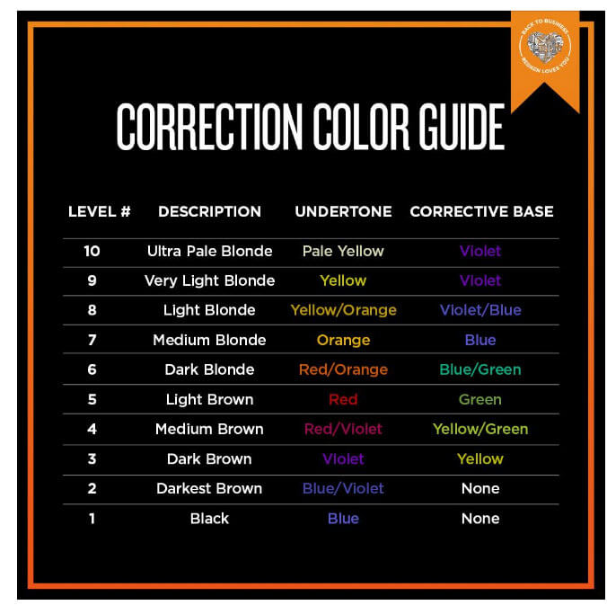 ch-color-correction-tips-you-need-to-know